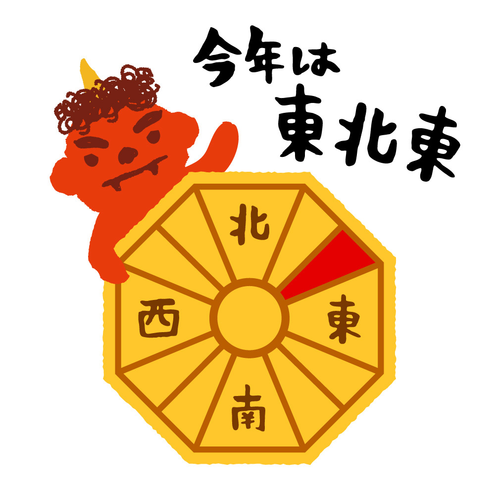 2019節分の方角東北東